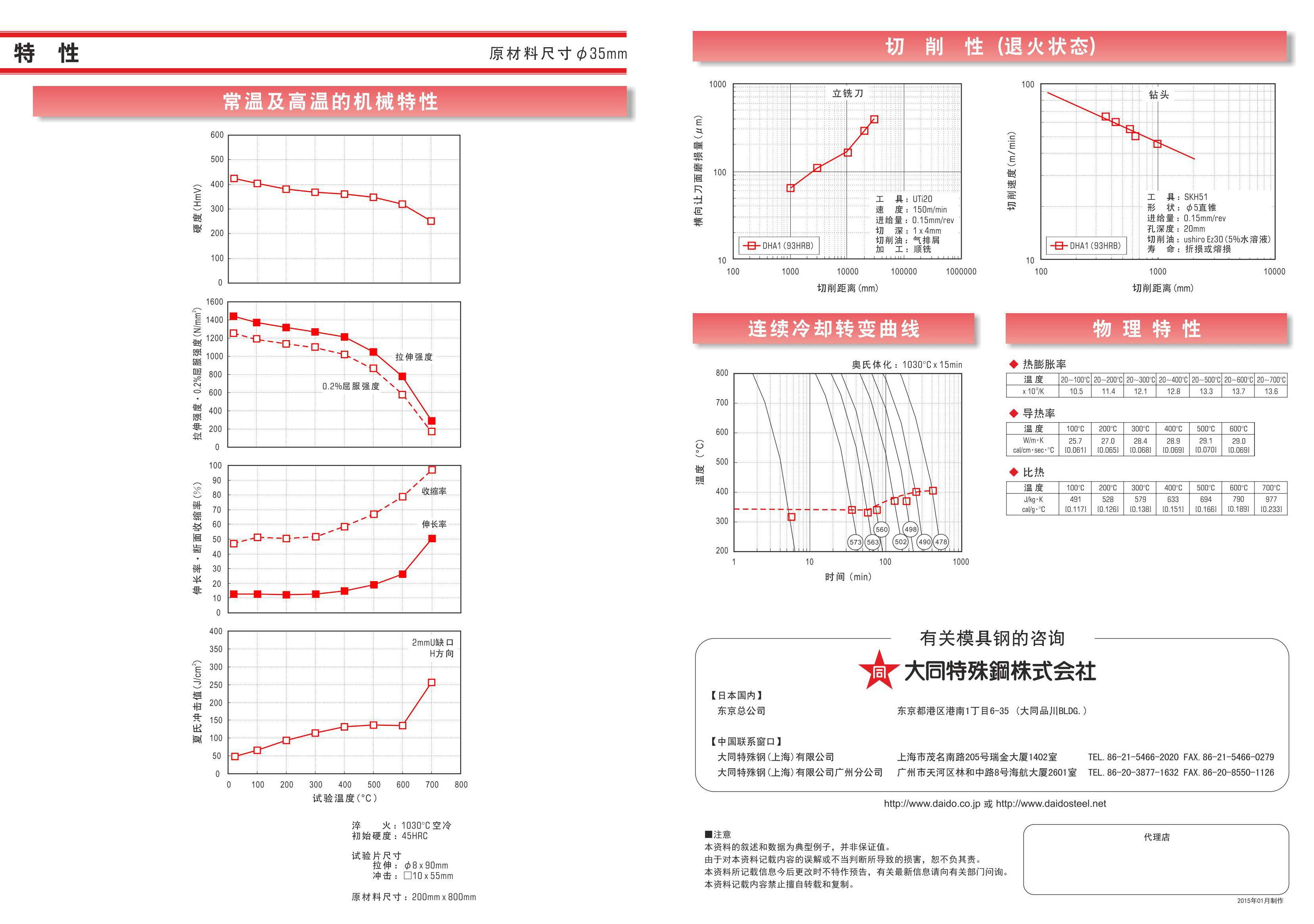 模具鋼